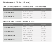 Load image into Gallery viewer, Hesco Level III+ 3611C Multi-Curve (Set) - VerTac Training and Gear