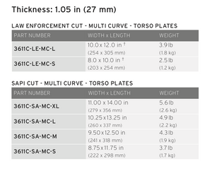 Hesco Level III+ 3611C Multi-Curve (Set) - VerTac Training and Gear