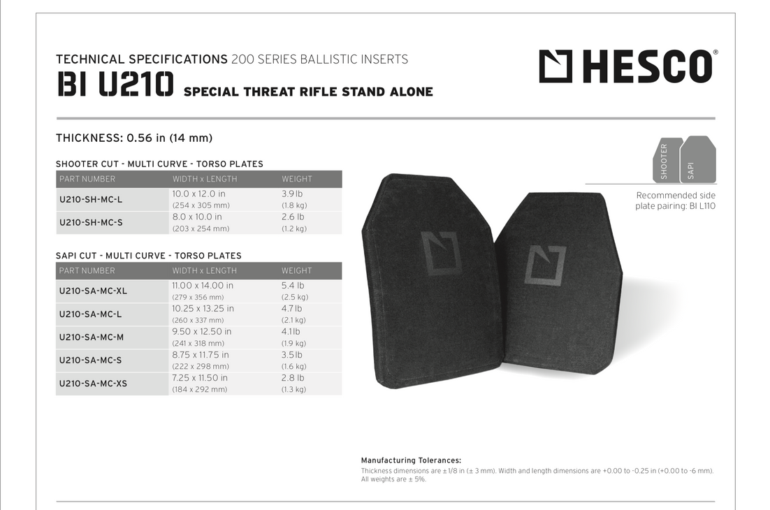 Hesco Special Threat Armor U210 Multi-Curve